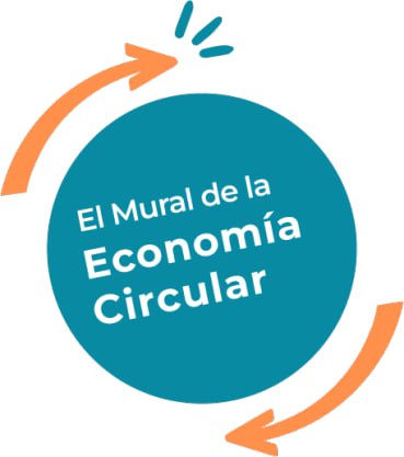 Circular Economy Collage